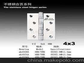 揭陽市揭東縣明輝五金合頁制品廠13502568772 企業(yè)庫 